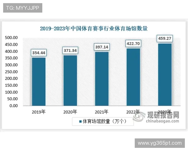 bet365 在线体育投注提供丰富的体育赛事和赛事频道，满足不同玩家的多样化需求